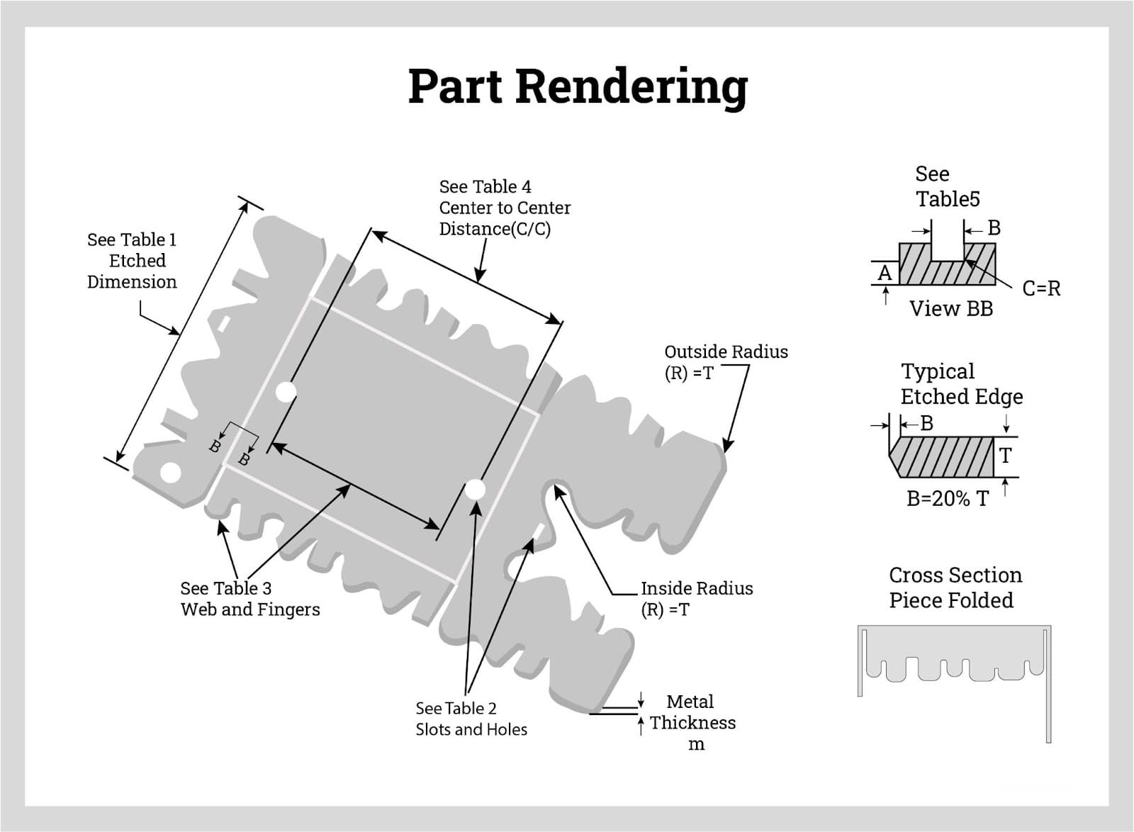 Precision lead frame customization